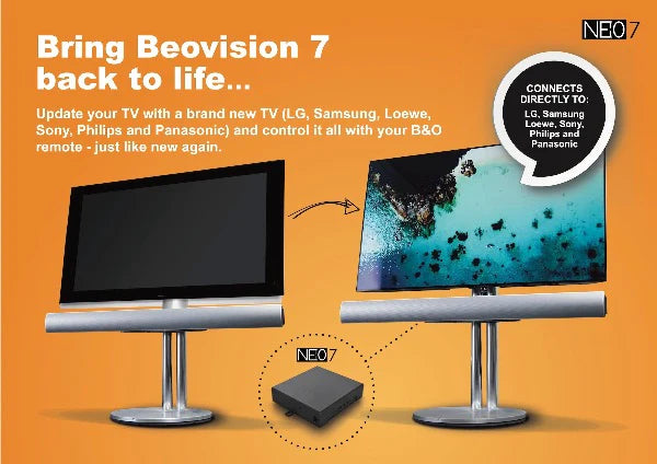 Neo 7 - Upgrade your Beovision 7